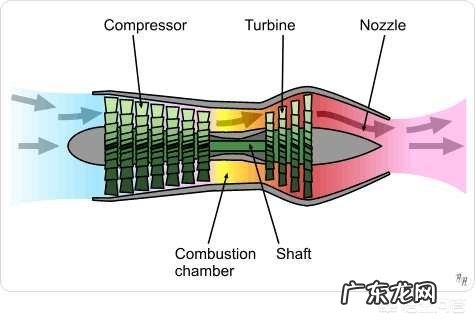 高速运动会产生离心力，地球高速旋转，我们怎么感觉不到呢