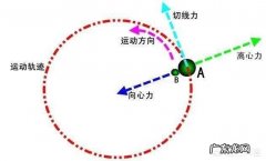 高速运动会产生离心力，地球高速旋转，我们怎么感觉不到呢