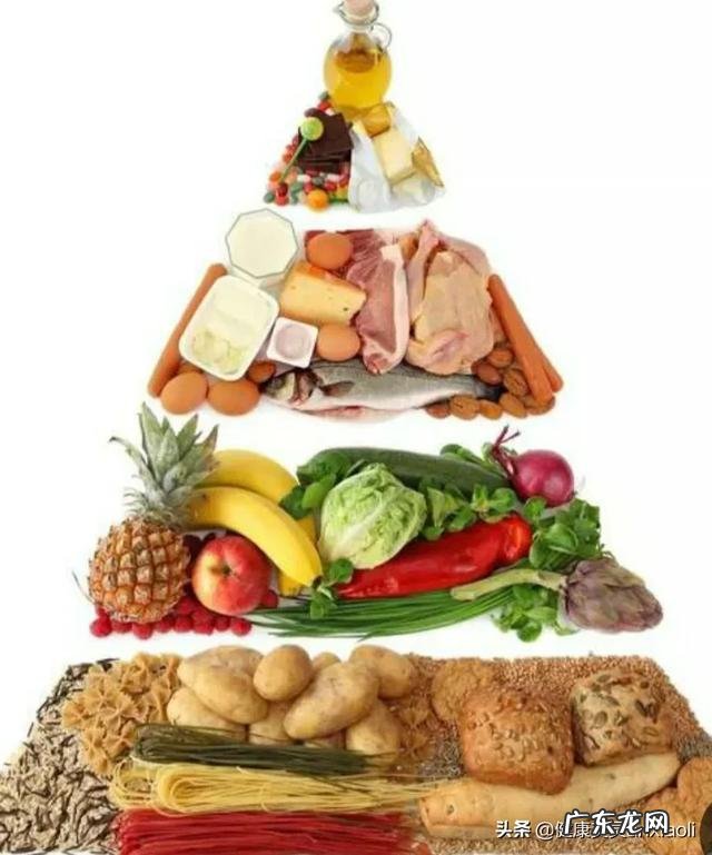 脂肪肝偏高是什么意思平时要注意什么呢