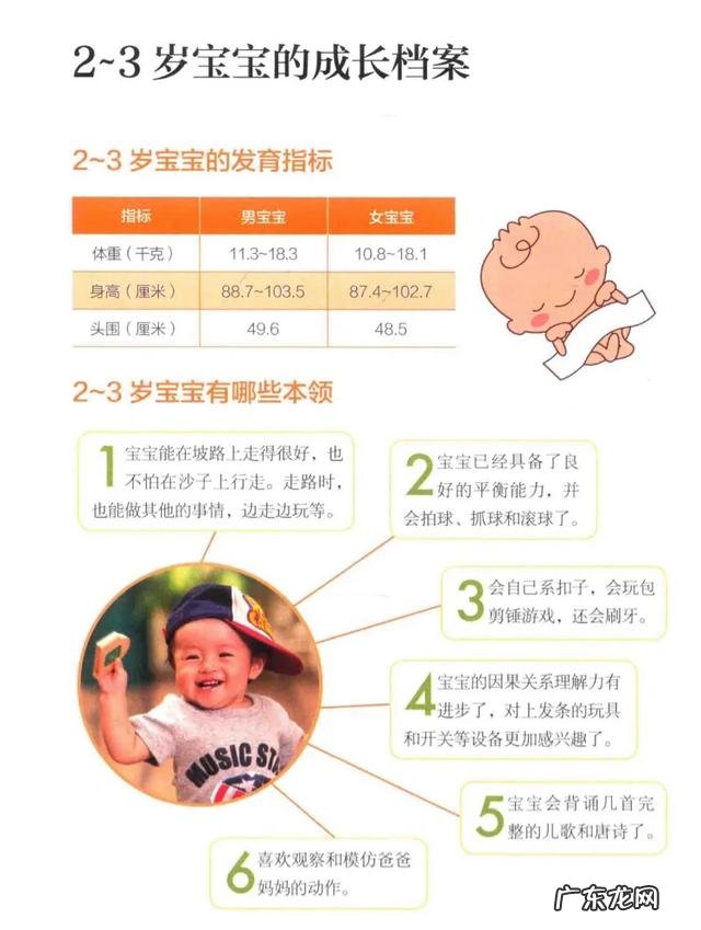 幼儿园等ji该如何进行评定