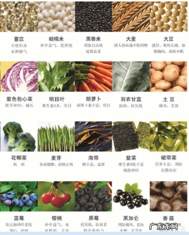 果醋用来减肥瘦身,你认为有效果吗?