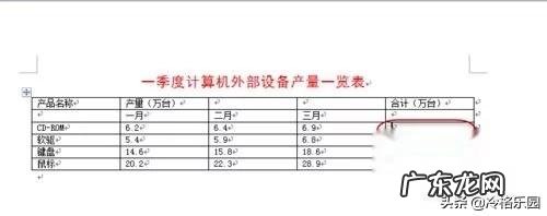 用word怎么计算平均值word怎么算平均值