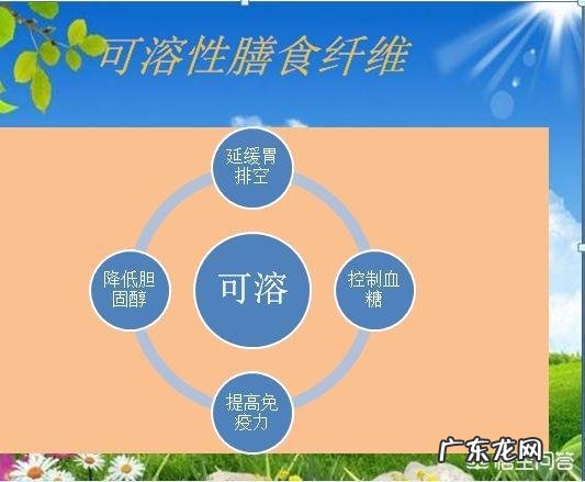 常吃高纤维零食对身体好吗？据说能减肥？