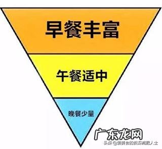 怎么不绝食瘦下来？想哪个部位瘦就哪个部位瘦？