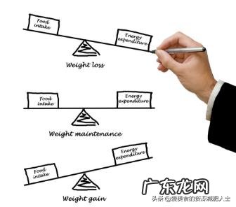 怎么不绝食瘦下来？想哪个部位瘦就哪个部位瘦？