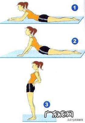 孕32周+4天,腰后右侧疼是怎么回事?