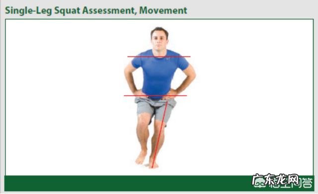 脚底筋膜炎做哪些运动 脚底有筋膜炎,该怎么运动、减脂?