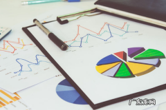 淘宝流量下滑快速恢复方法是什么？经验分享