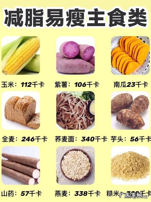 本人身高172体重240斤，怎样才能在6个月瘦80斤？跪求？