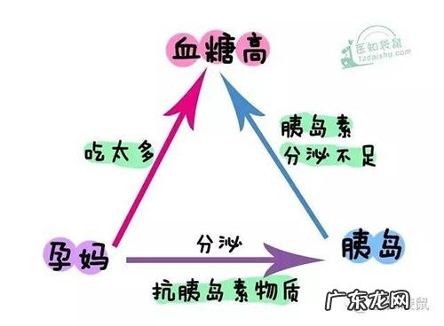 焦虑症患者能怀孕生孩子吗?