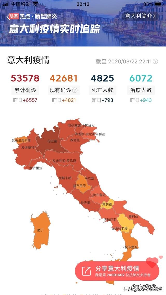 意大利新冠肺炎最新特征 为什么意大利新冠肺炎大爆发？