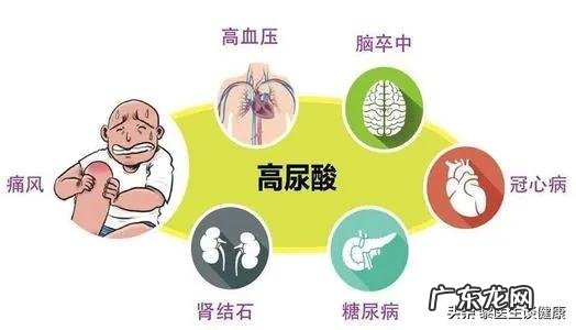 请问一下,尿酸532了,饮食、生活习惯要怎样才能降下来?