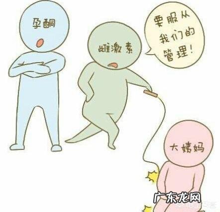 孕酮值到底起什么作用？孕酮低要紧吗？