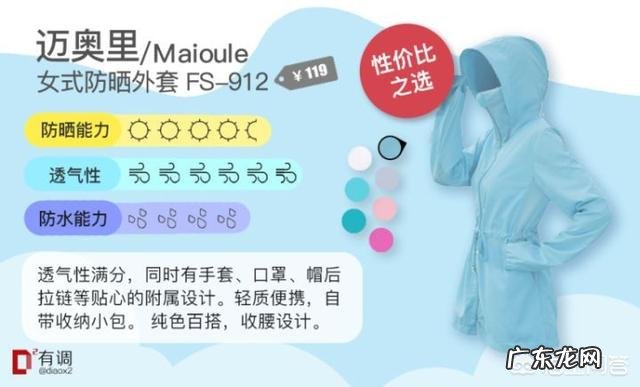 刚接手的早餐店做哪些种类好?