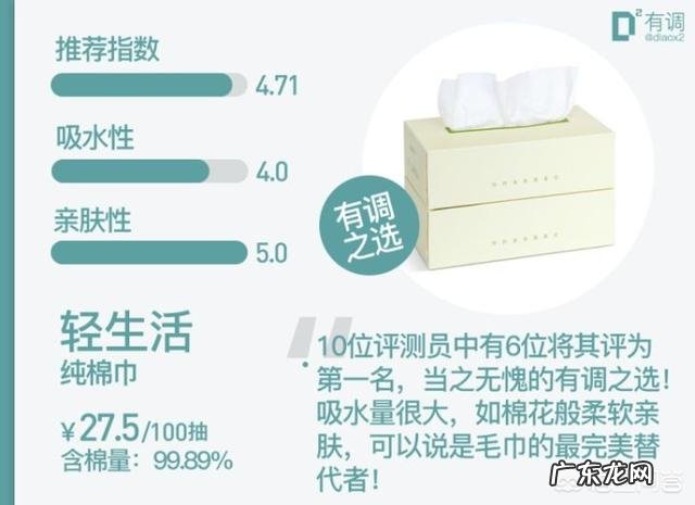 刚接手的早餐店做哪些种类好?