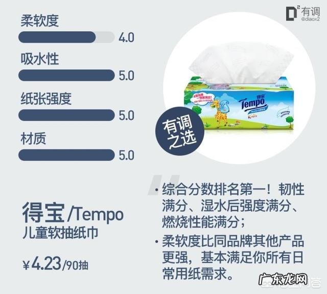 刚接手的早餐店做哪些种类好?