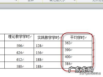 2010版word文档中表格求平均值如何运用公式计算