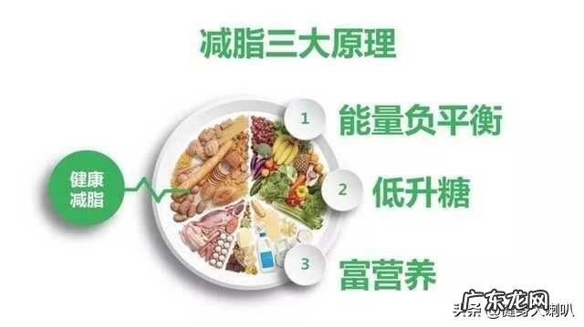 跑步与爬楼梯,哪个更能减肥?哪个对膝盖的伤害少?