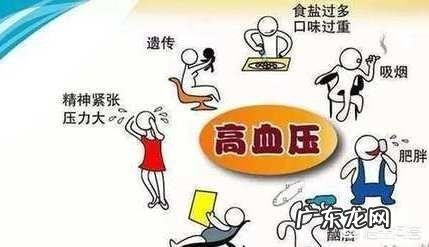 为什么近几十年来，患糖尿病和高血压者越来越多