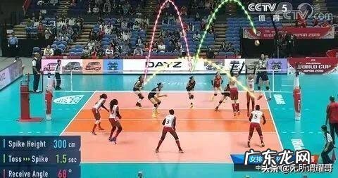 中国女排队员的身体素质测试，李盈莹为什么名列最后