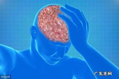 有人说现在患上脑梗的人越来越多，为什么？ 为什么脑梗的人群越来越多