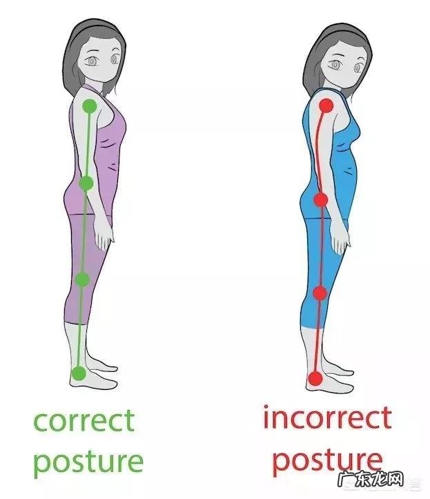 坚持瑜伽“开肩”,身体会发生怎样的变化?