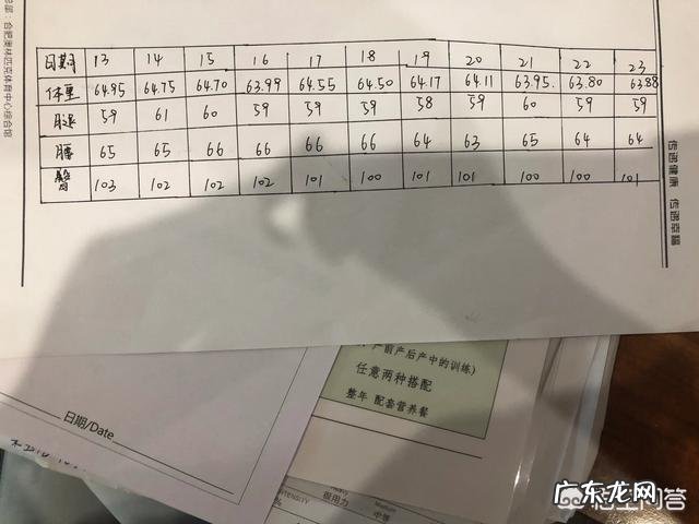 锻炼了4个月,掉了1.2kg肌肉和0.5%的体脂,怎么破