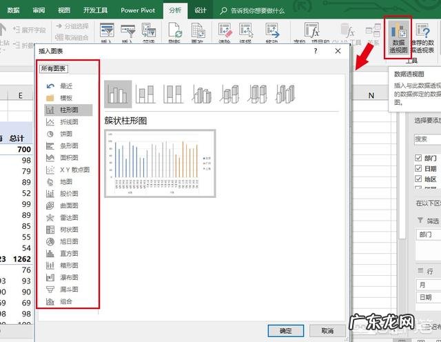 excel表格透视表怎么做