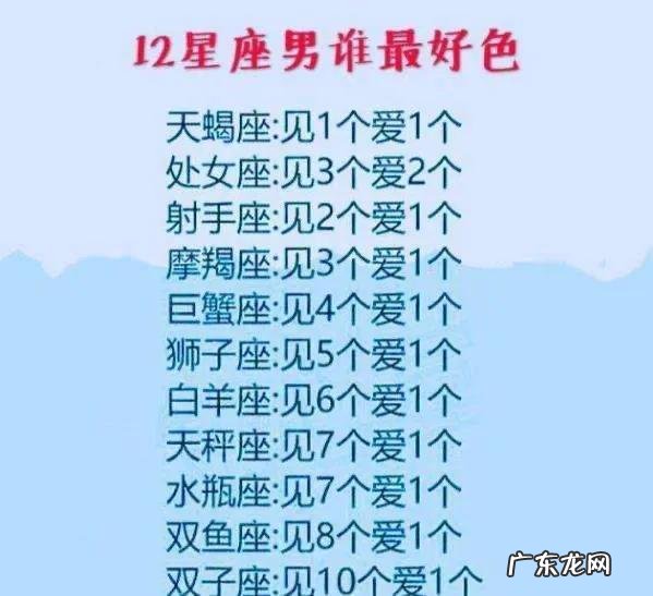 你认为12星座里名气最大的星座是哪个