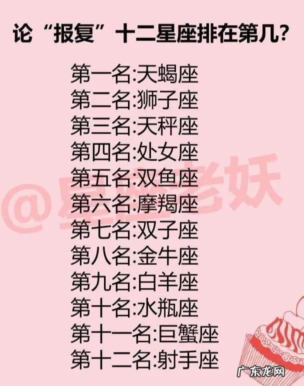 你认为12星座里名气最大的星座是哪个