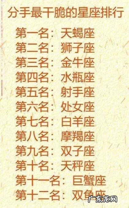 你认为12星座里名气最大的星座是哪个
