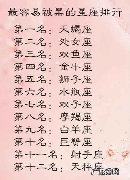 你认为12星座里名气最大的星座是哪个