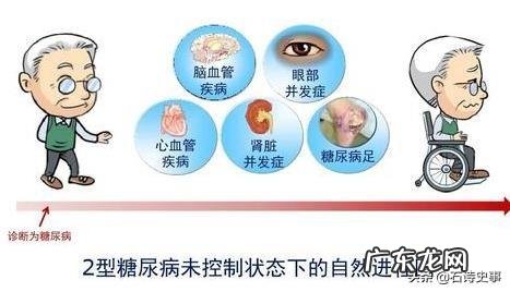 血糖为什么葡萄糖值高而糖化血红蛋白值正常