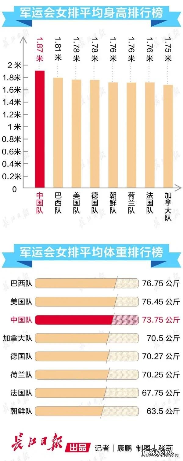 为何库里身高1.91m,弹跳90cm,却只能勉扣篮
