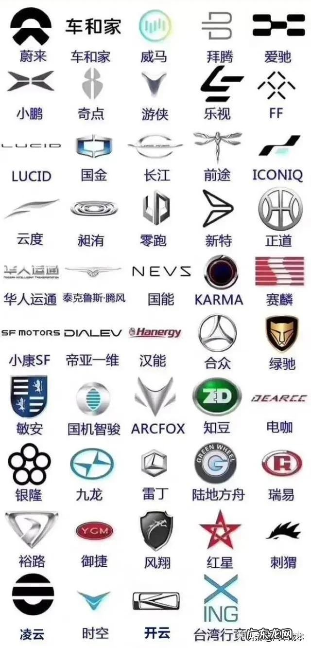 全球都有哪些汽车品牌,各有什么特点? 各大品牌的汽车有哪些