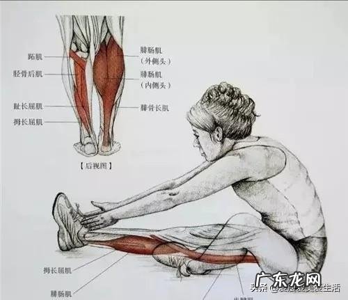三寸金莲是怎样弄出来的?