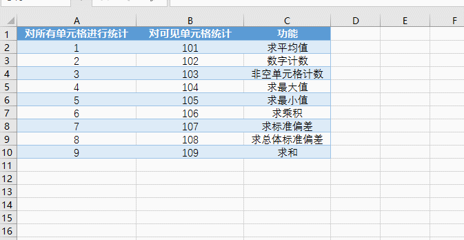 在excel中怎样使用计算器