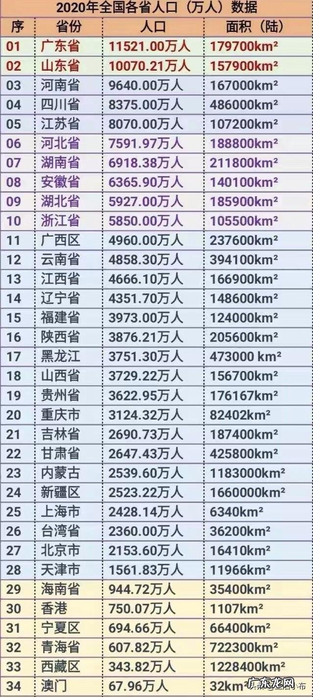 为什么江浙人总想当老板,而上海人不愿意当老板