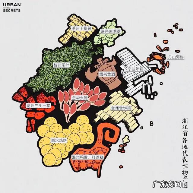 为什么江浙人总想当老板,而上海人不愿意当老板