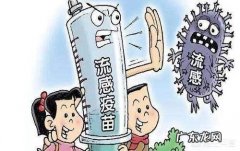 打流感疫苗会引起血小板减少吗为什么