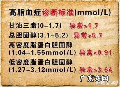 甘油三酯超标，都是哪些因素造成的？如何把甘油三酯降下去？