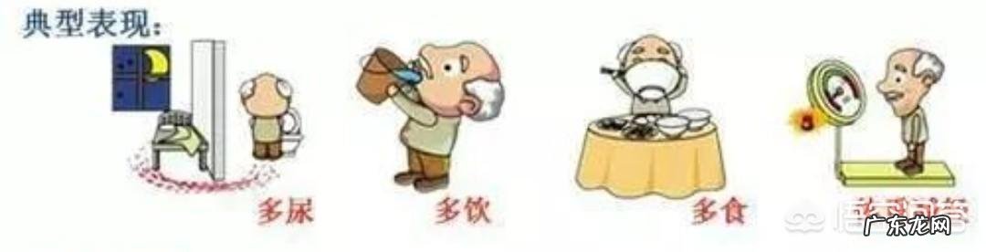 糖尿病是怎样得的?有哪些需要注意的问题?