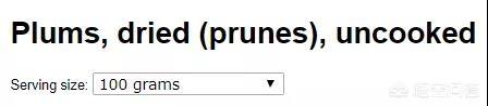 听说李子能减肥，你怎么看？