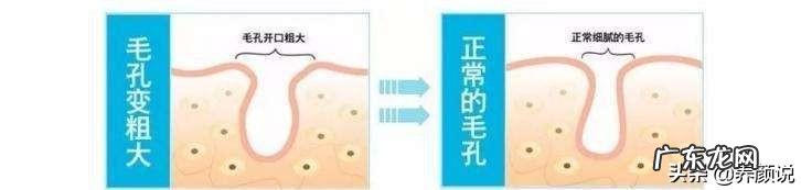 深层洁面控油洗面奶 日常深层洁面洗面奶哪个好?