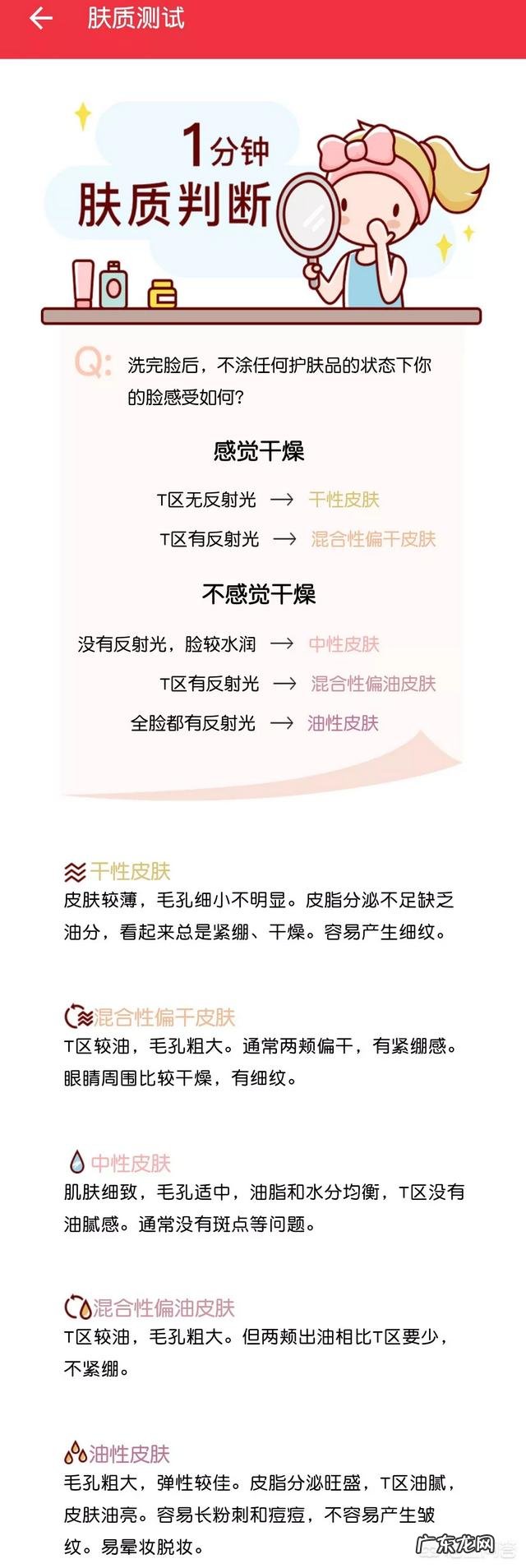 你是怎么快速减肥的 你是怎么减肥的?有效果吗?