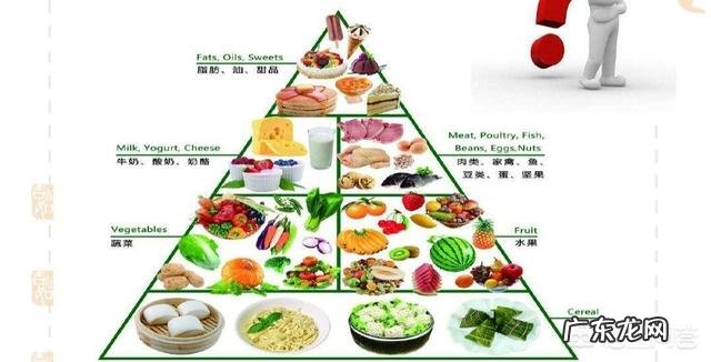 糖耐量异常怎样调理?空腹血糖正常,餐后2h偏高?