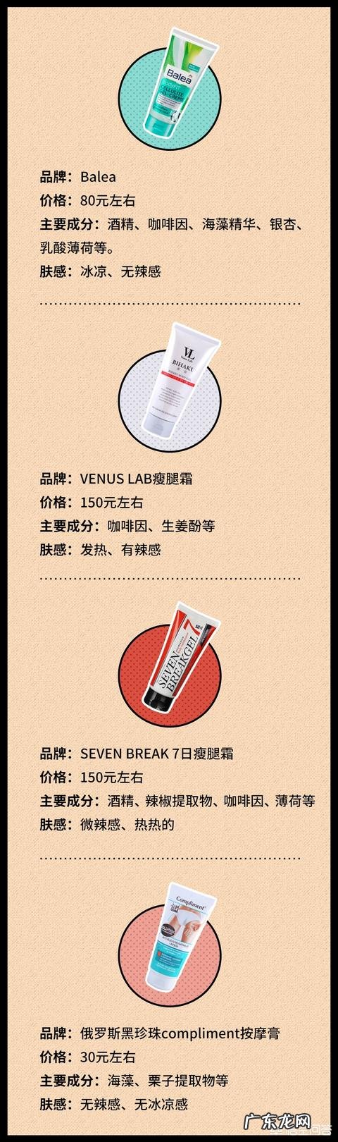 瘦腿膏、瘦腿霜是通过什么原理瘦腿的呢?