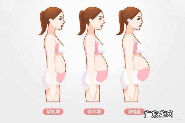 怀孕后肚子总感觉硬硬的，是怎么回事？