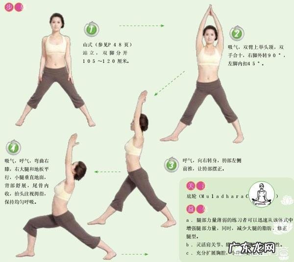 瑜伽体式“战士一式”怎么做?体式要领是什么?