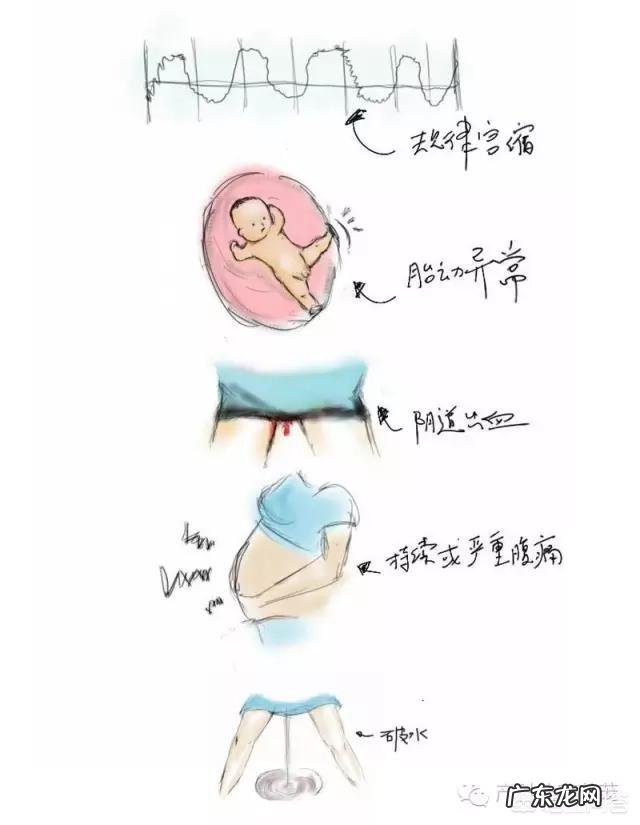 还有3天就预产期了,宝宝还没有发动,临产前有什么征兆呢